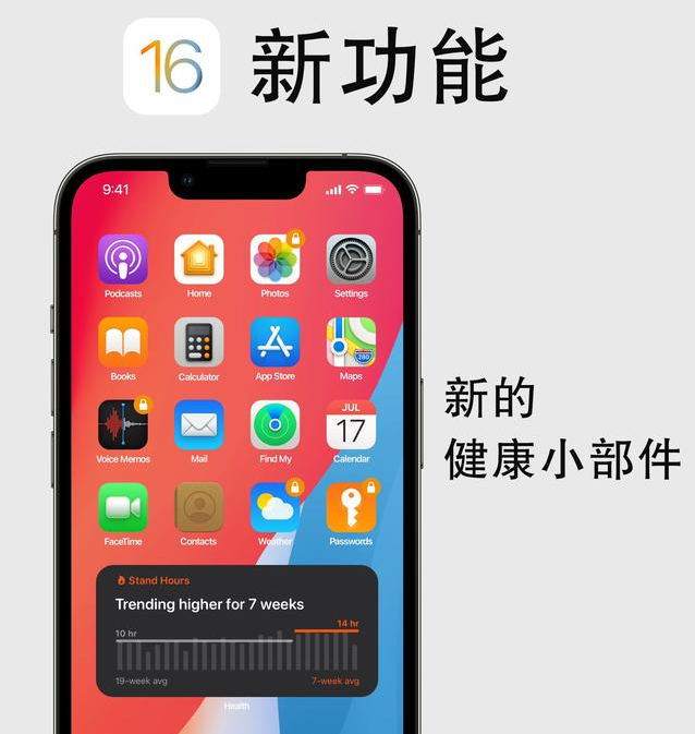 新洲苹果手机维修分享iOS16新功能汇总 