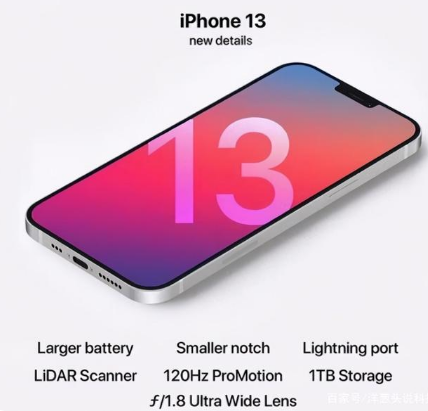 新洲苹果手机维修分享iPhone 13起售价多少钱 