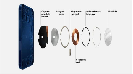 新洲苹果手机维修分享iPhone 12真的会威胁身体健康吗 