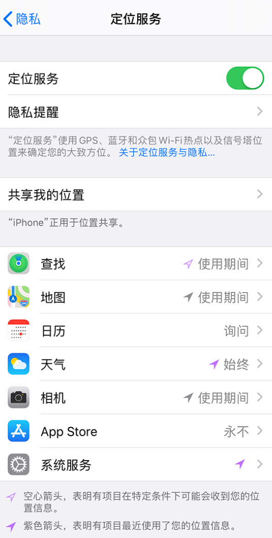 新洲苹果手机维修分享iPhone 状态栏中时间显示为蓝色图标是什么情况 